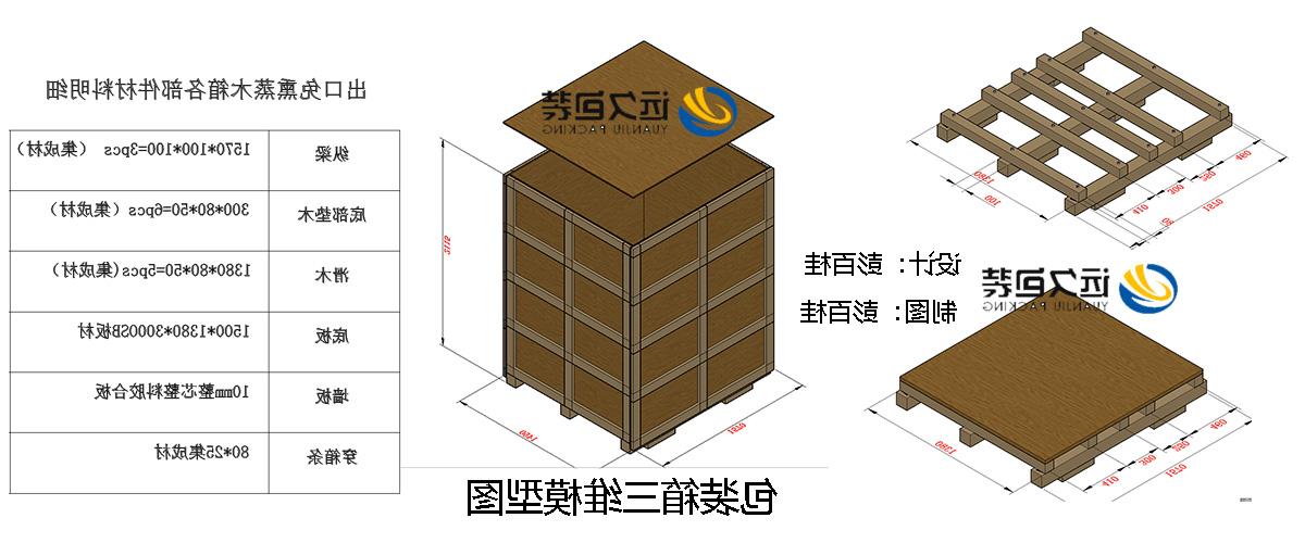 <a href='http://kndy.fredrimonta.com'>买球平台</a>的设计需要考虑流通环境和经济性